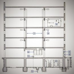 Àrea d'instal·lacions en edificis